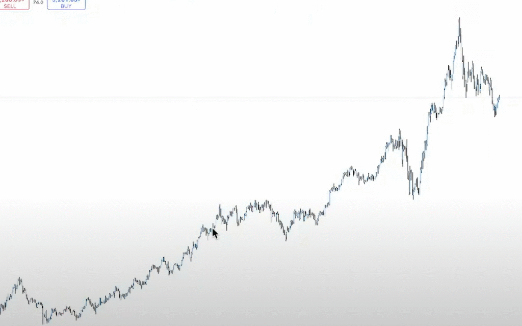 📈 Élite del Trading de Pako Thawani. La Opinión sin Secretos ¿Obtienes Resultados? 4 Opinión de la Formación Élite del Trading